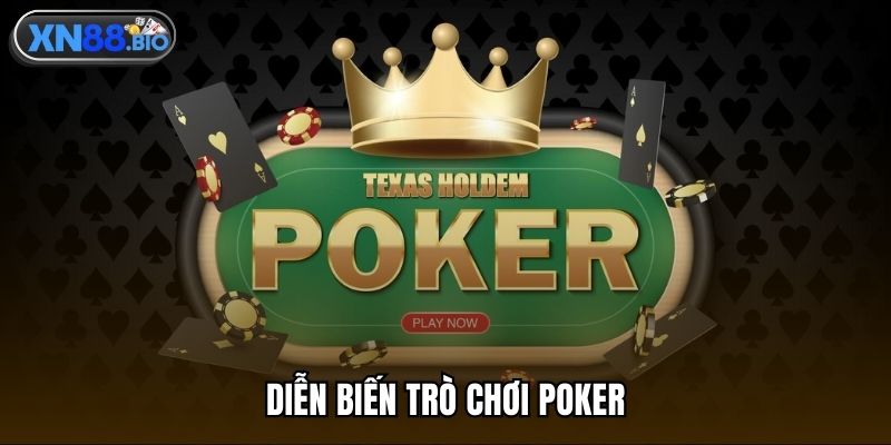 Diễn biến trò chơi Poker
